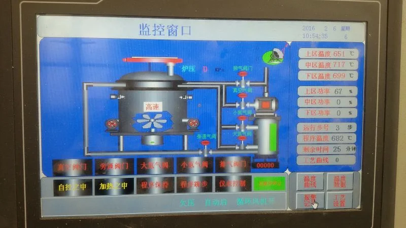 Fully Automatic Computer Control Quenching Using Pit Type Furnace